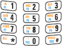 Mobility - Alphanumeric keys