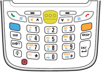 Mobility - Numeric keypad function keys